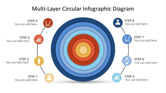  Circular Multi-level Infographic Diagram for PowerPoint 