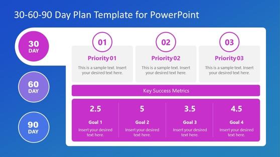  30 60 90 Day Plan PowerPoint Template 