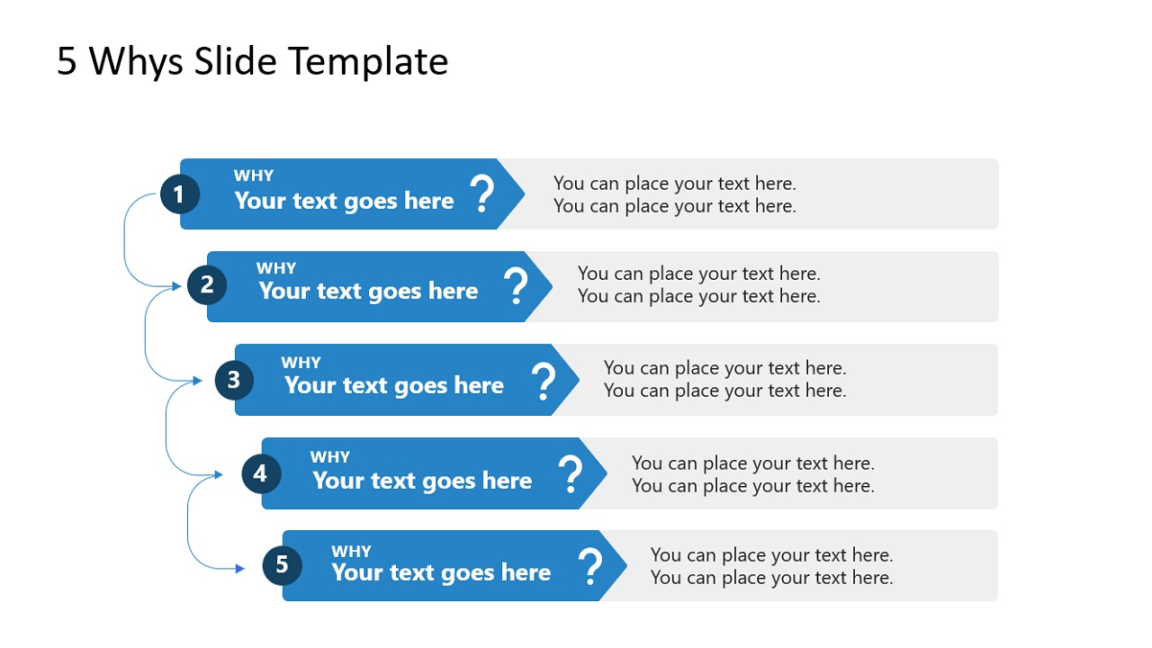 The 5 Why’s PowerPoint Template