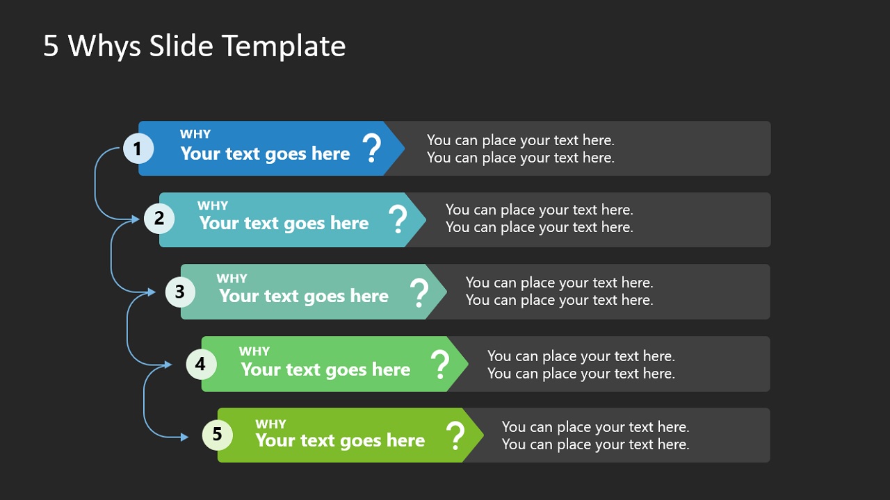 The 5 Why’s PowerPoint Template