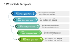 The 5 Why’s PowerPoint Template