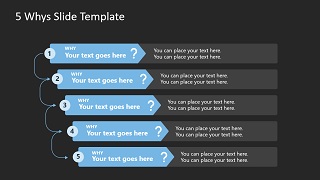 The 5 Why’s PowerPoint Template