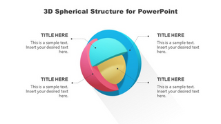 3D Sphere Presentation Template for PowerPoint